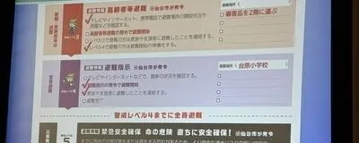 防災・減災カフェの活動紹介