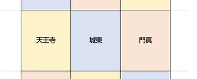 E-blockの活動紹介