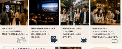 ながシネマ倶楽部の活動紹介
