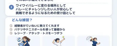 バレーボール基礎練習会【指導者つき】の活動紹介