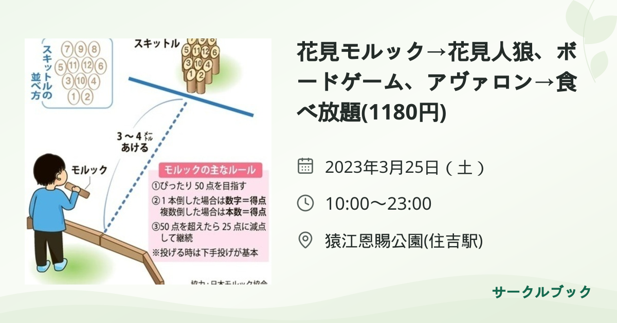 共有されるイベント画像のプレビュー