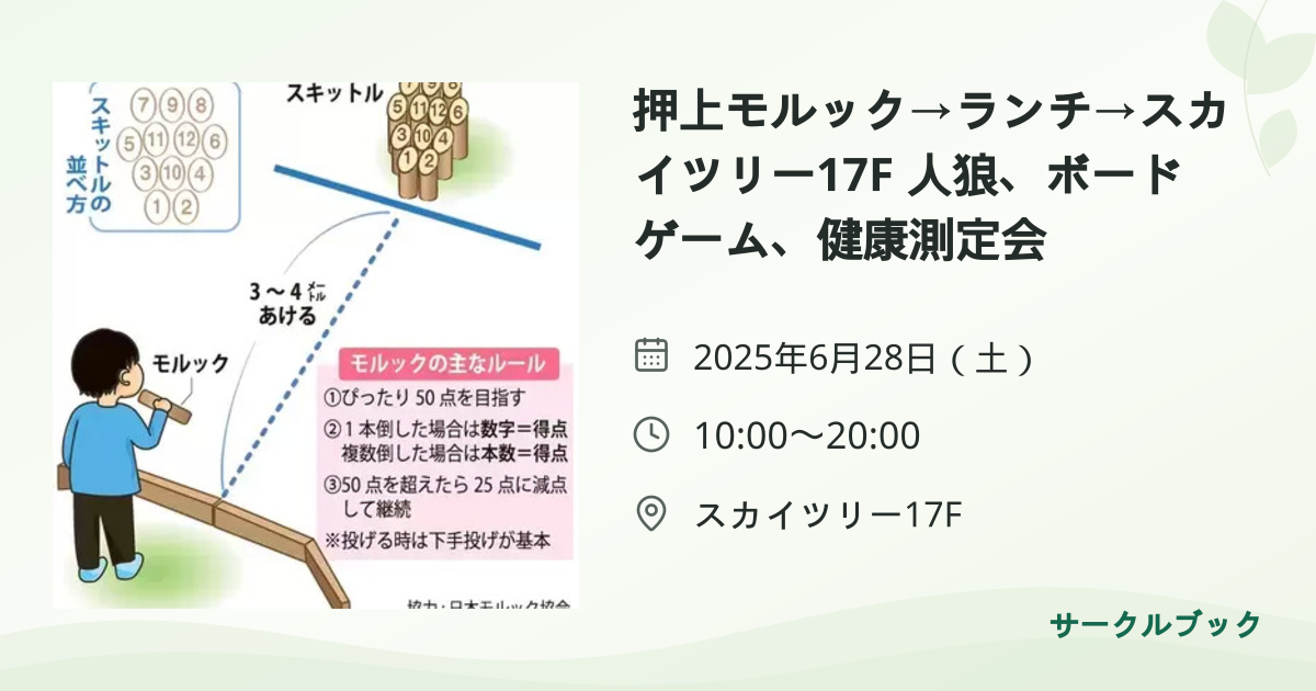 共有されるイベント画像のプレビュー